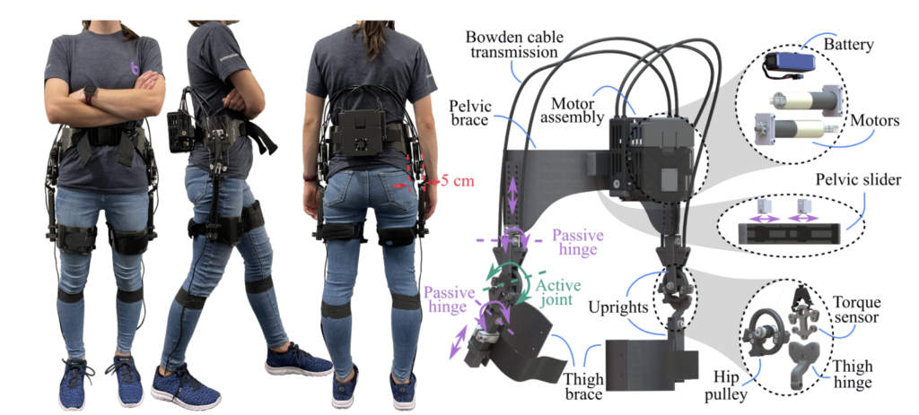 Research - Biomechatronics Lab